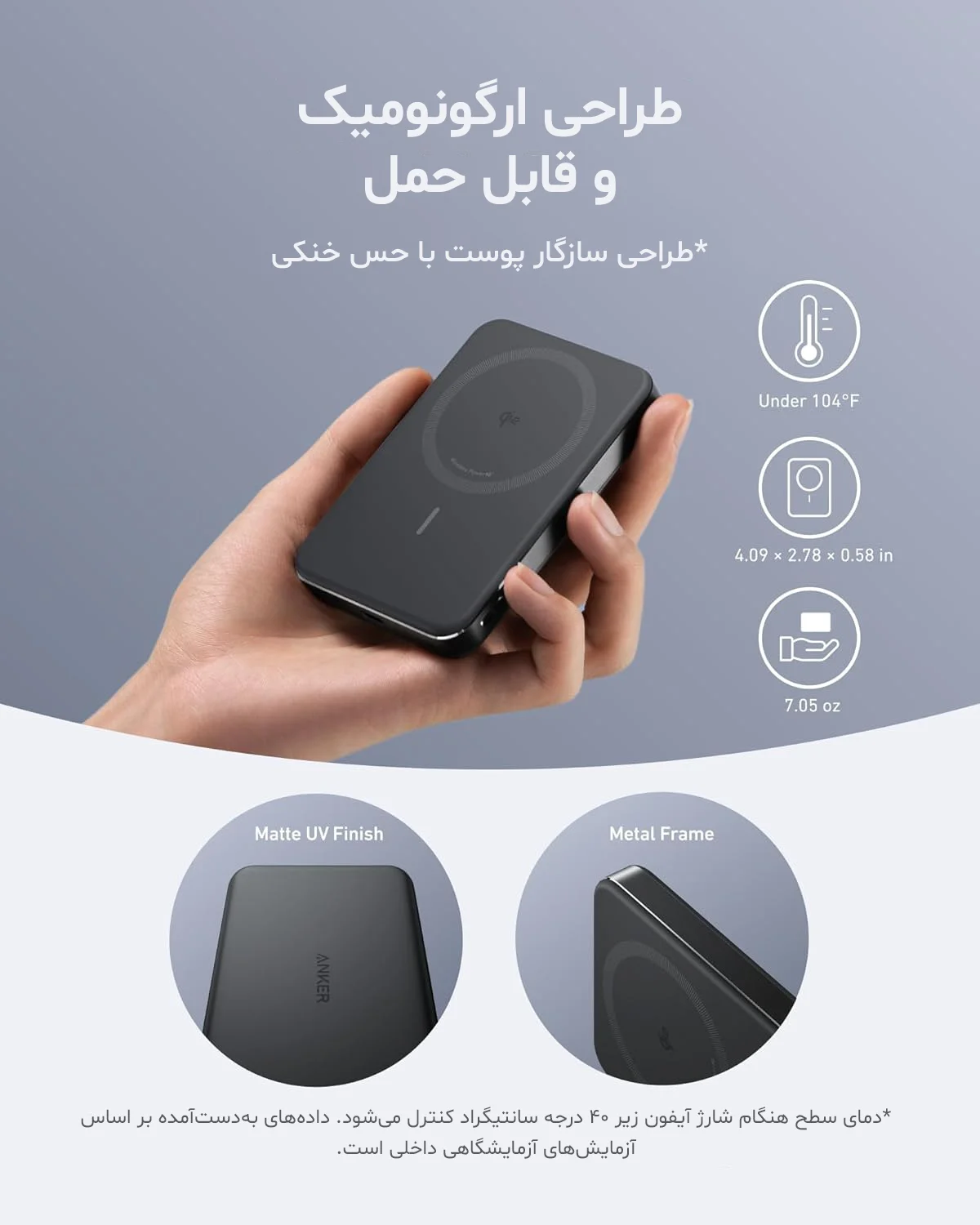 پاوربانک 10000 انکر Anker A1664 - Image 2